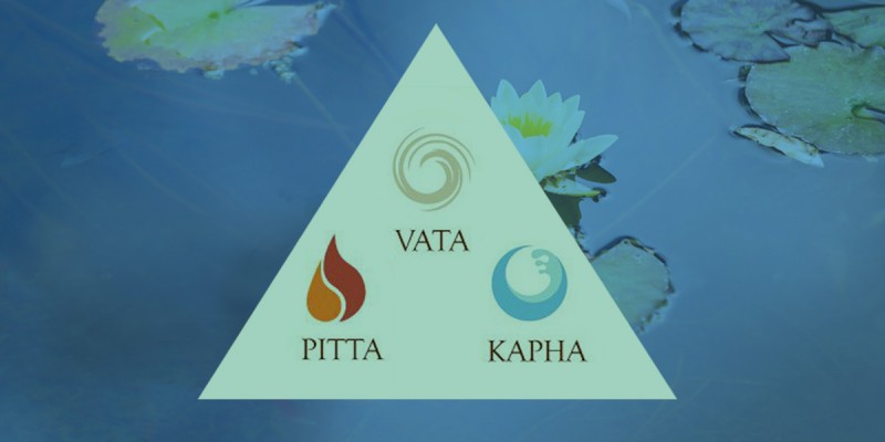 Ayurveda: costituzione organica ed energetica dell’essere umano