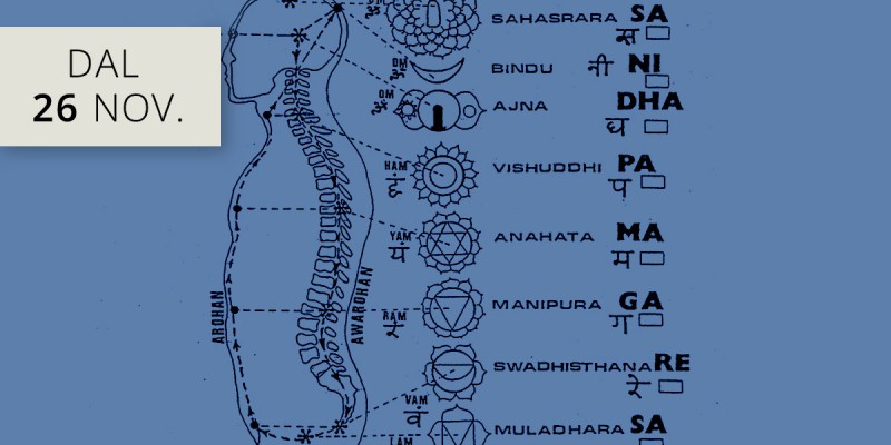 Meditazione, rilassamento e yoga del suono